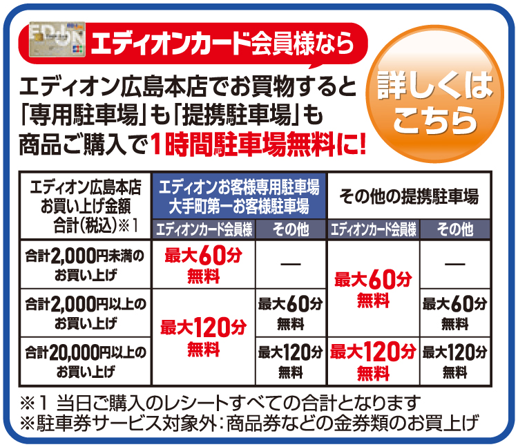エディオンカード会員様限定「歳末特価！」第2弾